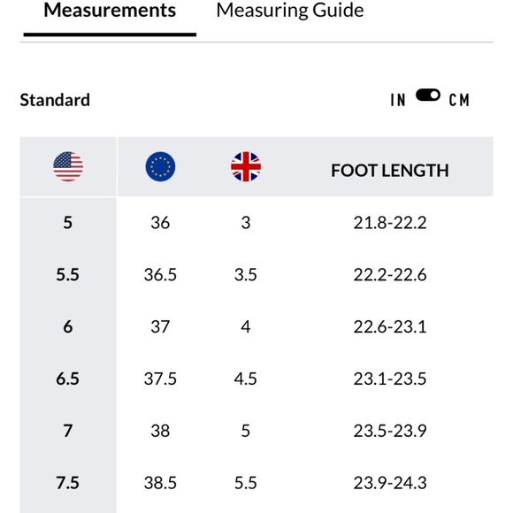 Sorel Suede Unisex Chelsea Boots Sz 5 US - Picture 14 of 15